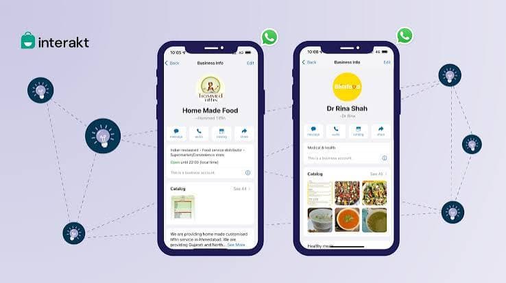 Key Metrics Every WhatsApp Business Team Should Track for ROI